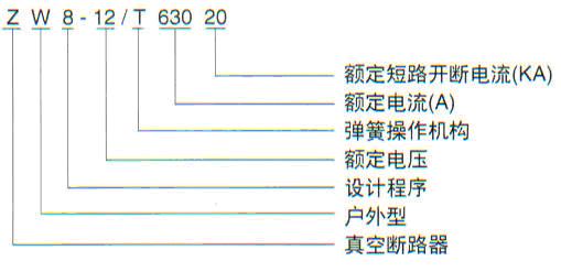 ZW8-12G系列户外高压真空断路器