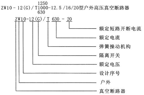 ZW10-12户外高压真空断路器