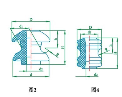 PD、ED、EX、G低压架空电力线路瓷绝缘子