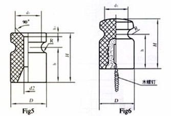 PD、ED、EX、G低压架空电力线路瓷绝缘子