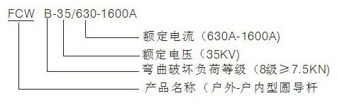 FCGW-35/630-2000A复合式穿墙套管
