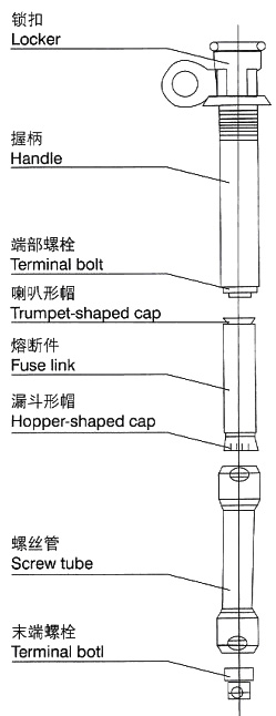 美式箱变插入式熔断器PRNT支架